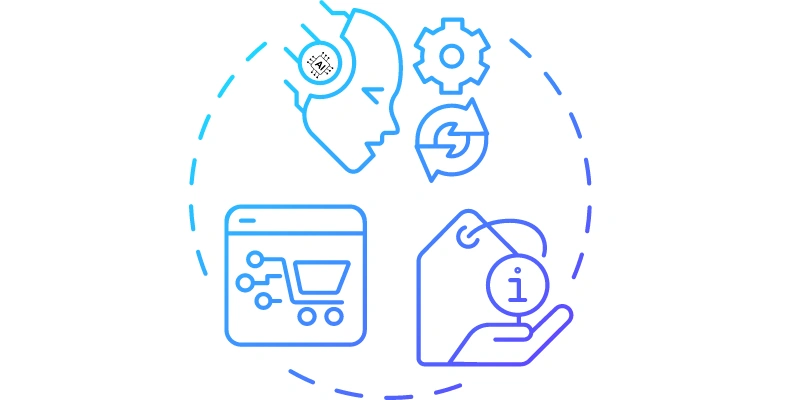 Understanding The Impact of AI on E-Commerce